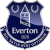 Everton Keeperklær